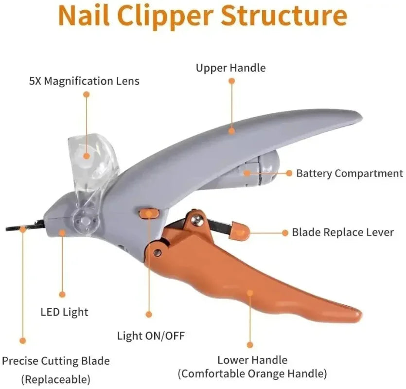 LED Pet Nail Clippers for Dogs & Cats – Safe Precision Grooming Scissors
